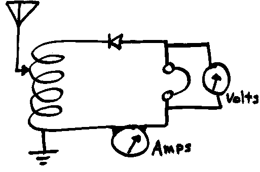 meters.gif
