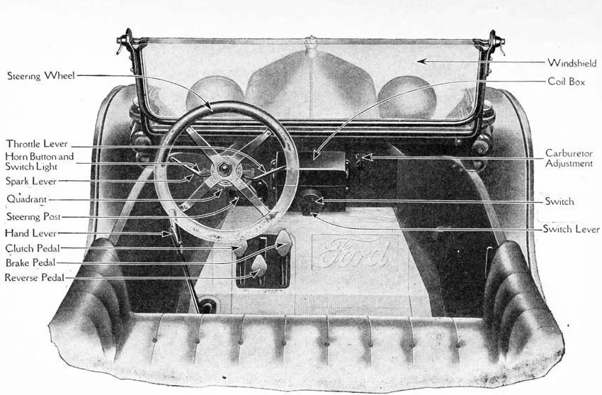 model-t-controls_small.webp