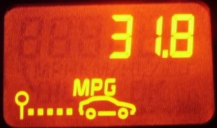 mpg_since_resetfill.jpg