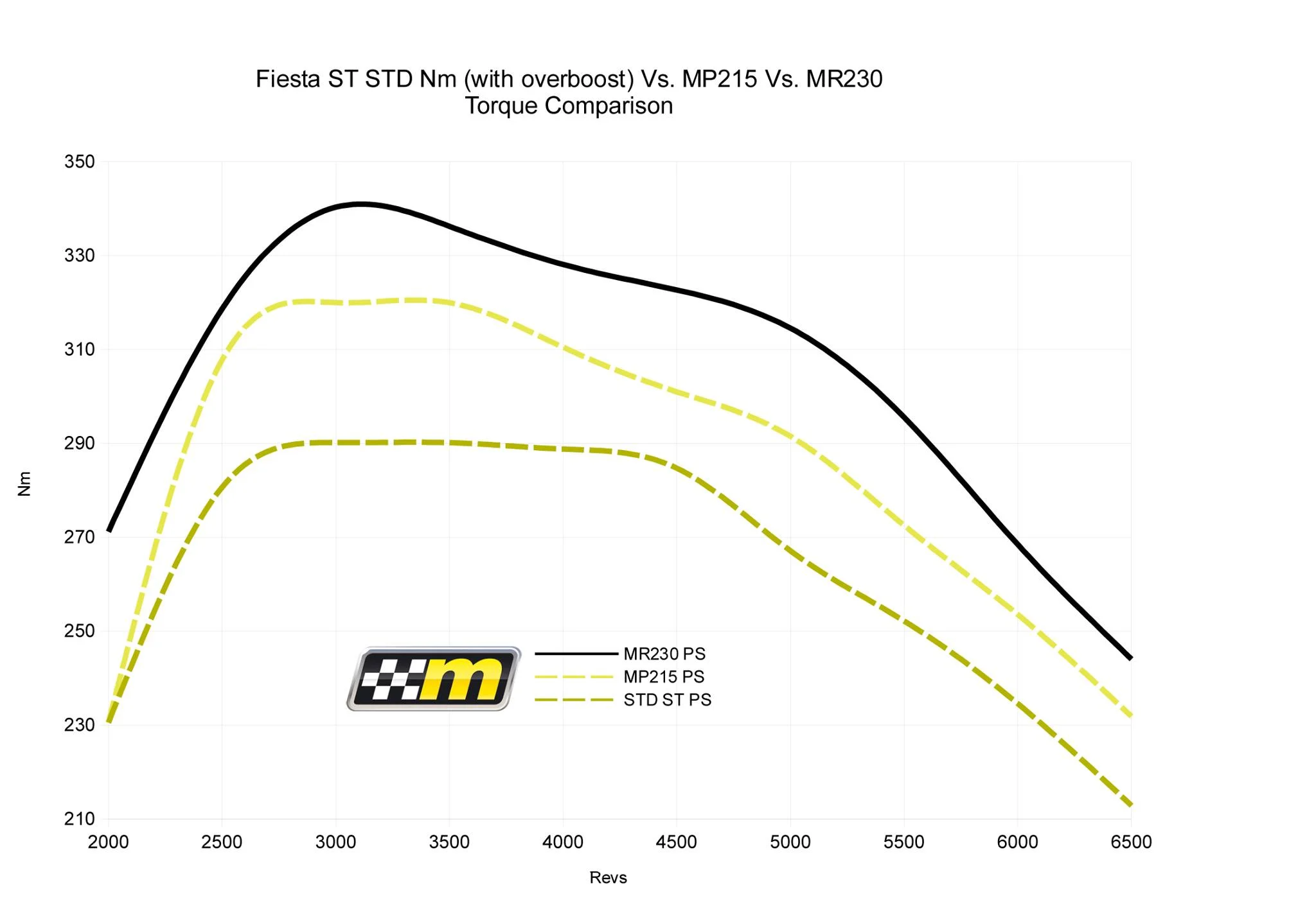 MR230lbsft.webp