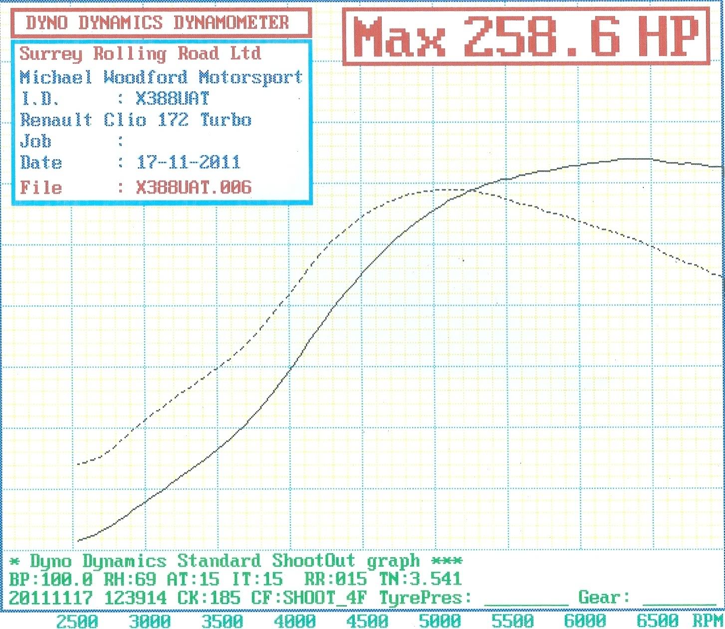 mwm-low-boost.jpg