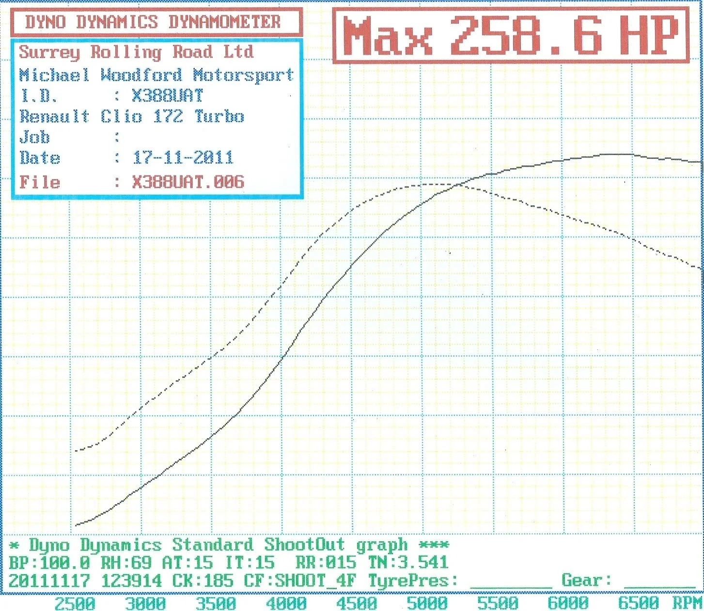 mwm-low-boost.webp