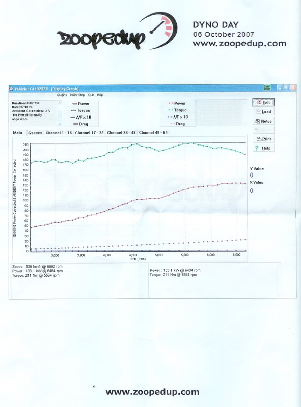 myDyno.jpg