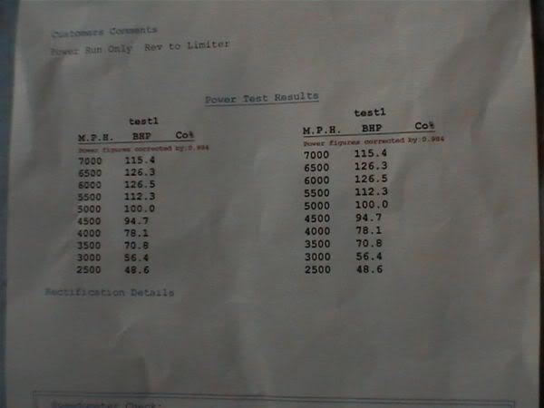 myresults.jpg myresults.jpg