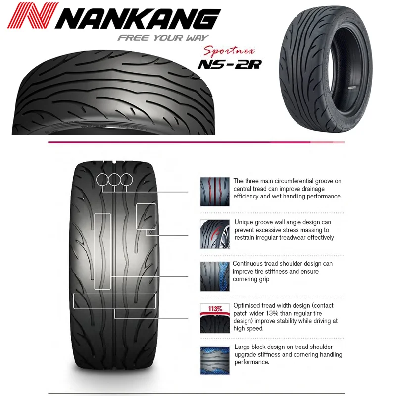 NANKANGNS2R.webp