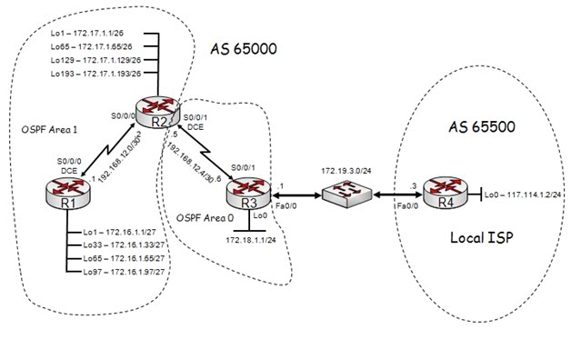 network.jpg network.jpg