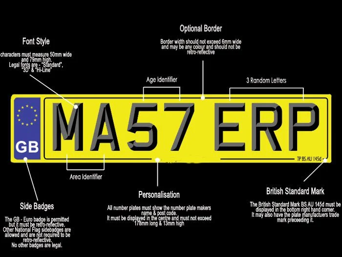 new-style-plate.webp
