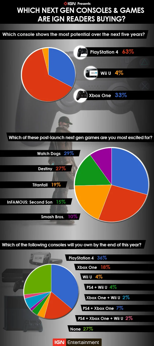nextgen-infographicjpg-8854fc_610w.webp