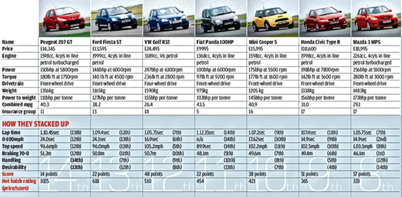 nl32_autocar3-1.webp