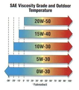 oil_chart.webp