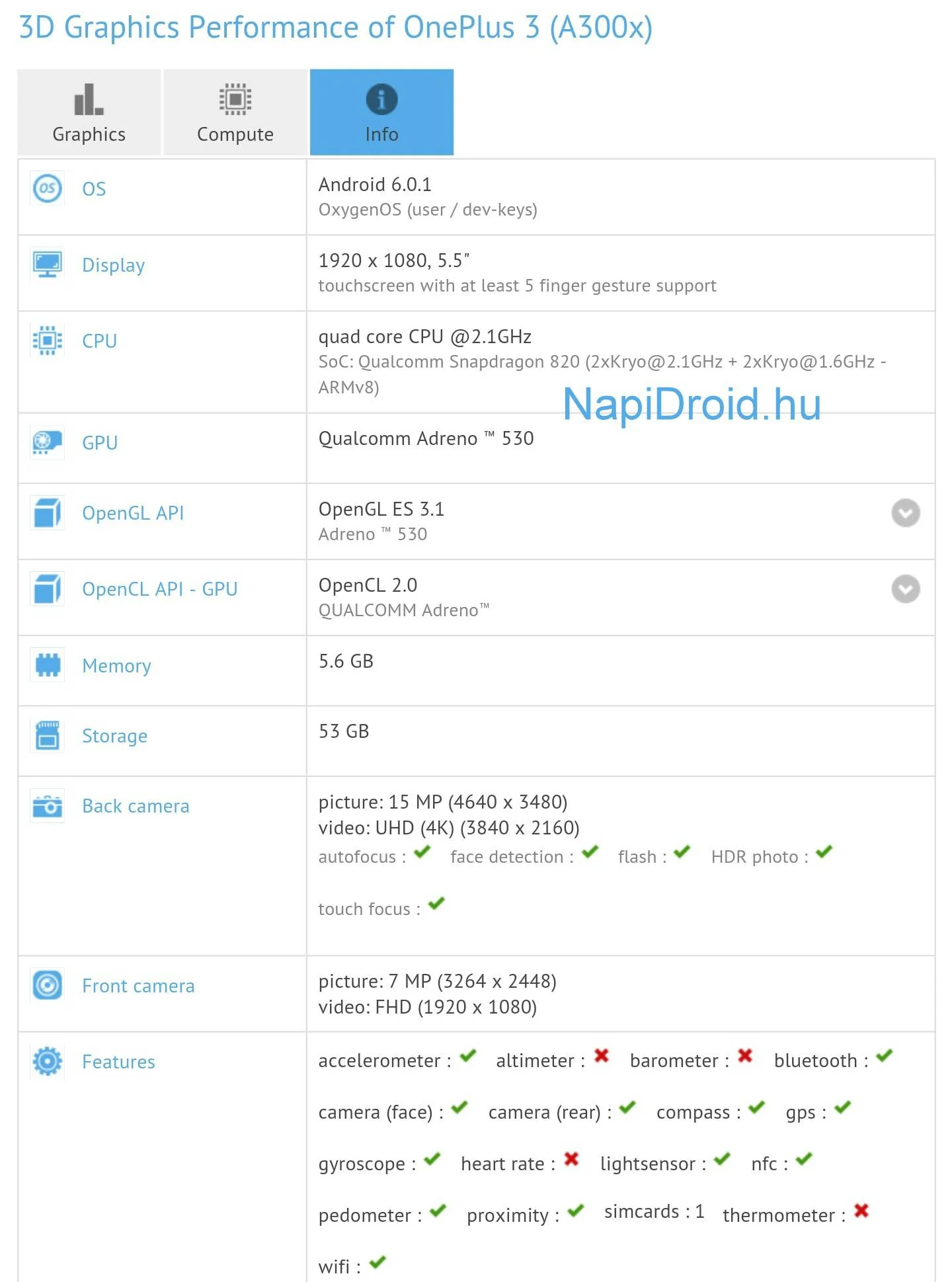 OnePlus-3-GFXBench-Napidroid_1.webp