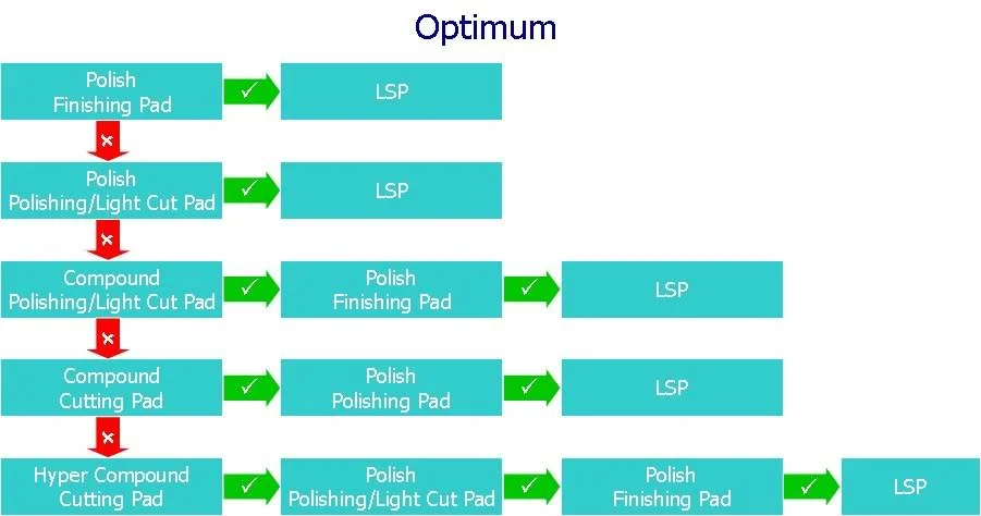 optimumjx9.webp
