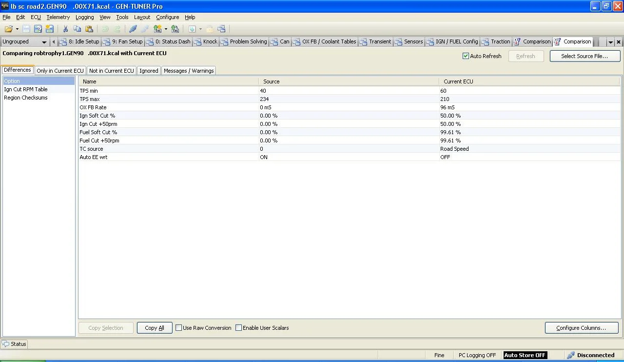 option_Diff.webp
