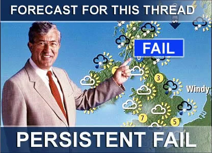 persistent-fail.webp