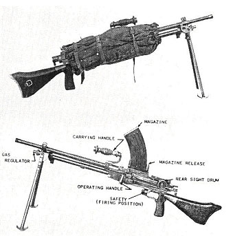 photog_TYPE96LIGHTMACHINEGUN.jpg