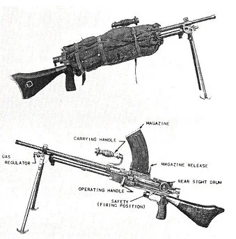 photog_TYPE96LIGHTMACHINEGUN.webp