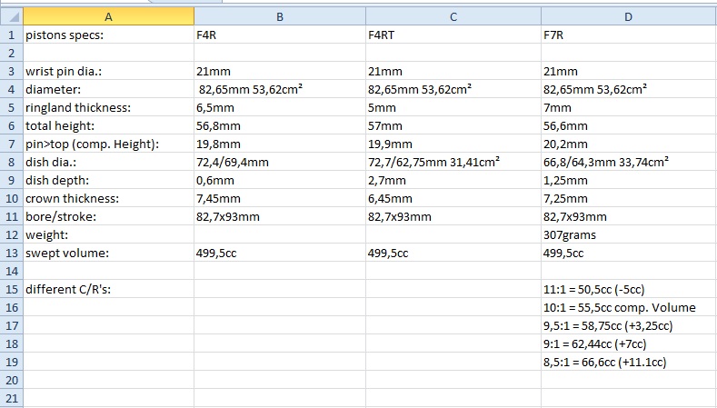 piston%20specs%20foto.jpg