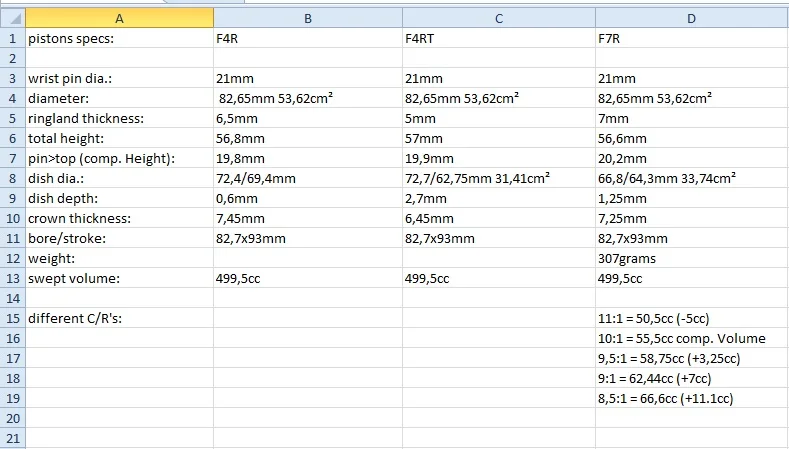 piston%20specs%20foto.webp