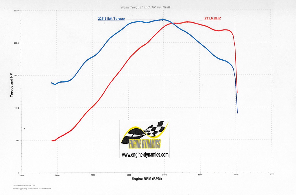 power%20run%20172%20turbo_zpsuunv38bu.jpg