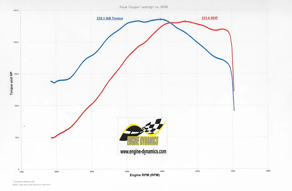 power%20run%20172%20turbo_zpsuunv38bu.webp