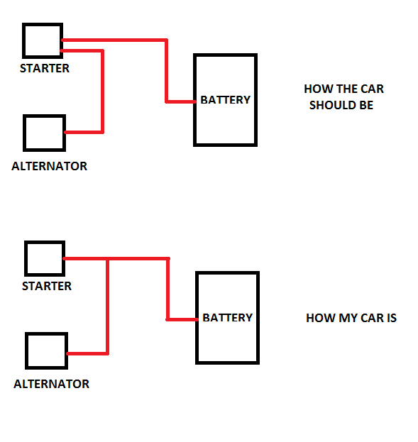 Power cable diagram.png