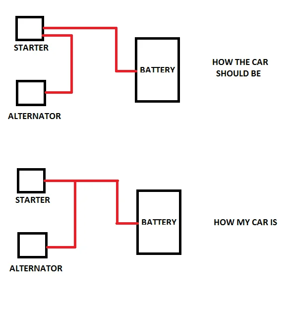 Power cable diagram.webp