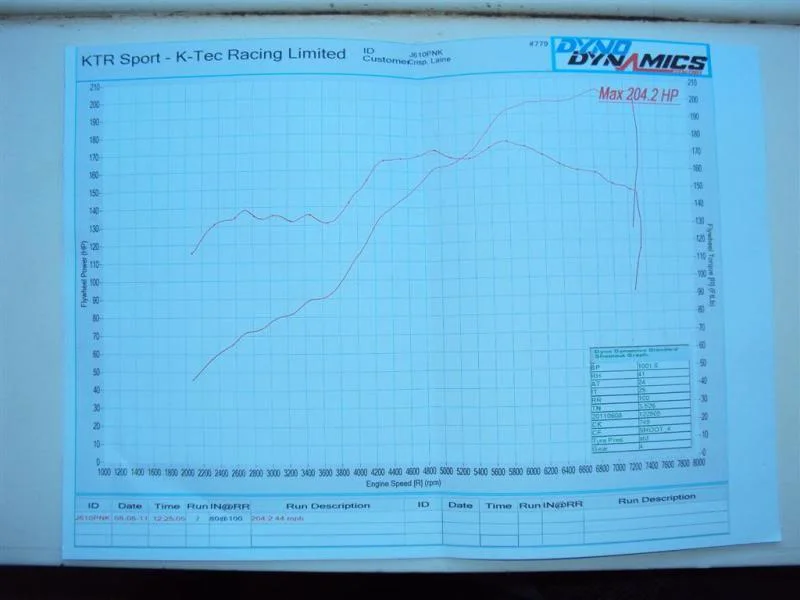 POWER-TORQUE.webp
