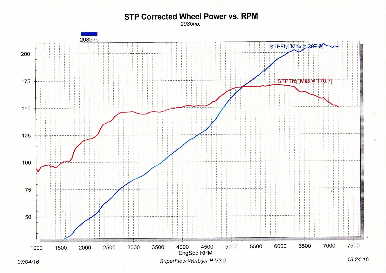 power .webp