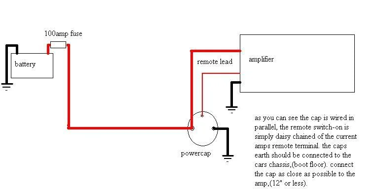 powercap.webp