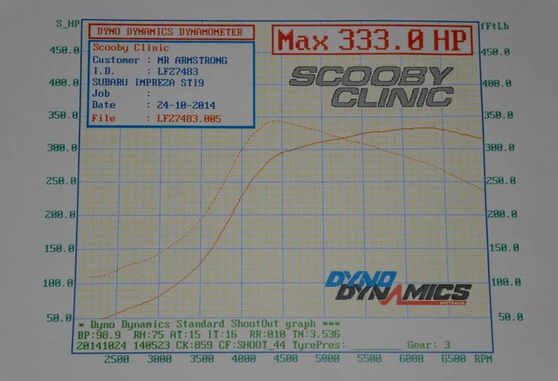 Powergraph_zps99e7d2df.webp