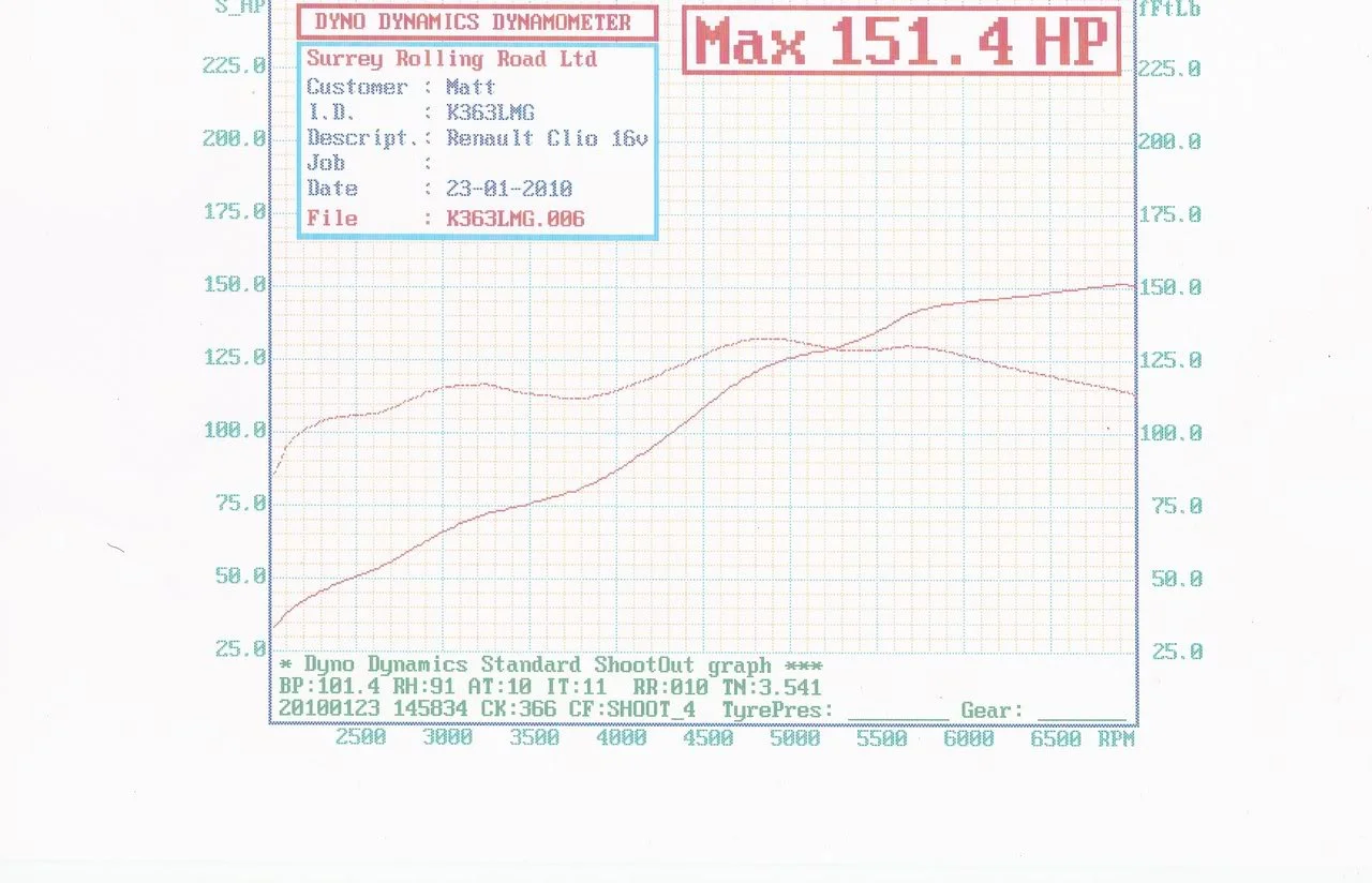 PowerTorque.webp
