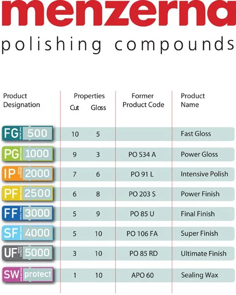 product_specifications_new.webp