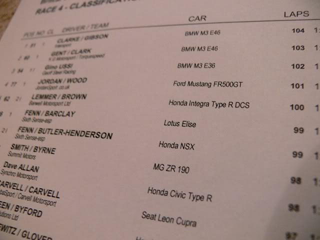 productionresults.jpg productionresults.jpg