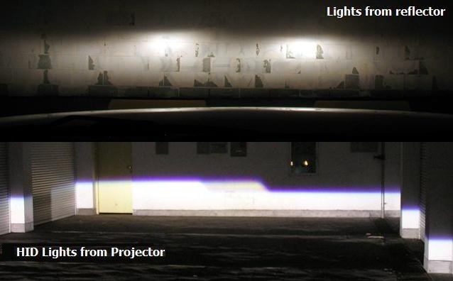 projector-vs-reflector.jpg