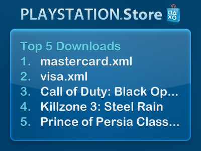 psstoretopdownloads.jpg
