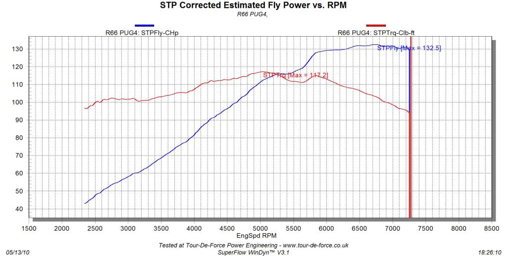 R66PUGPT-1.jpg R66PUGPT-1.jpg