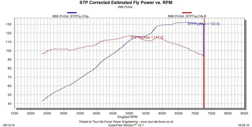 R66PUGPT-1.webp