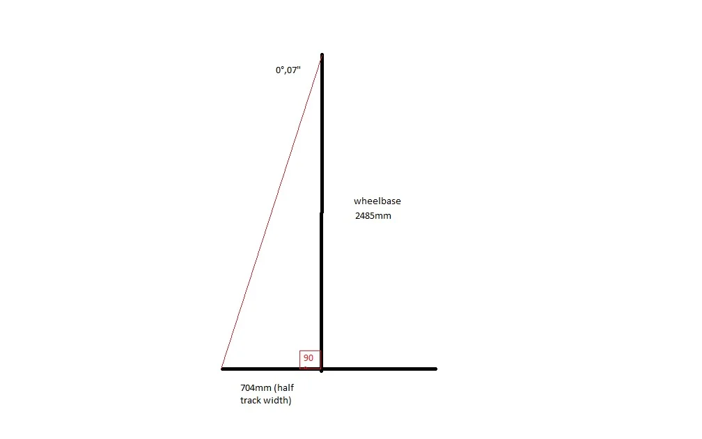rearaxleoffset.webp