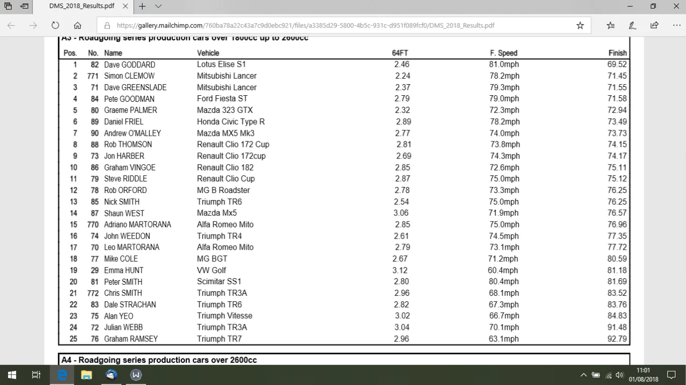 results.webp
