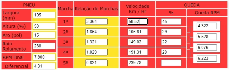 rpm.webp