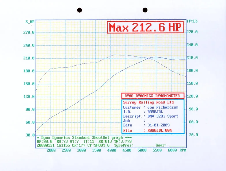 rr-graph.webp