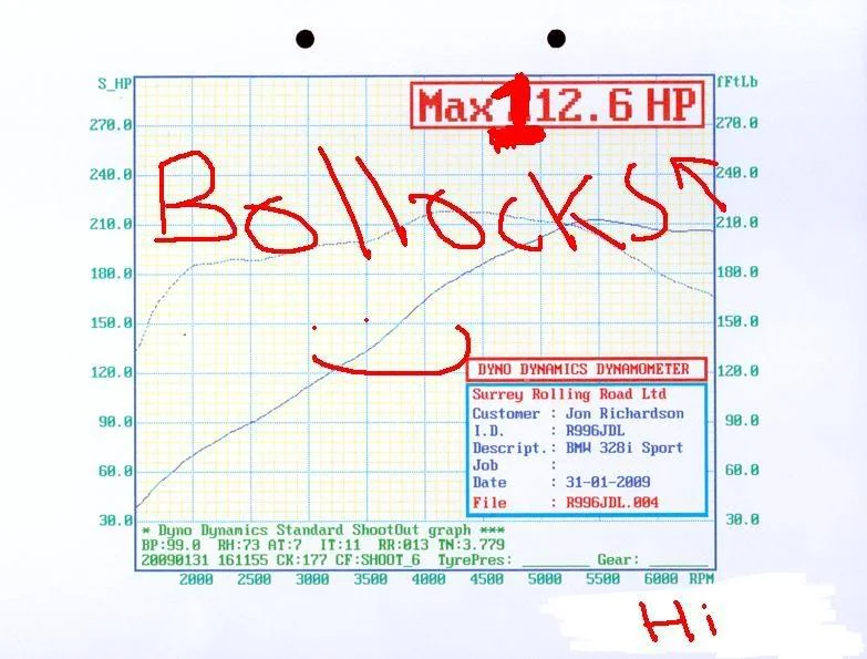 rr-graph.webp