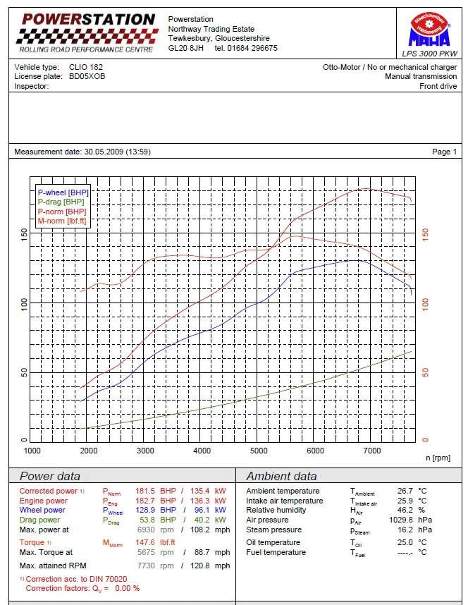 RR-Graph.webp