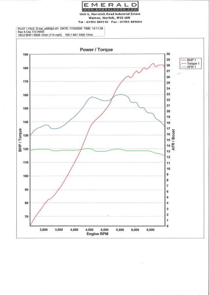 RR_183BHP.jpg RR_183BHP.jpg