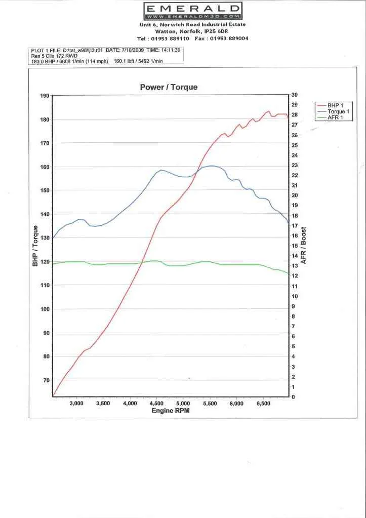RR_183BHP.webp