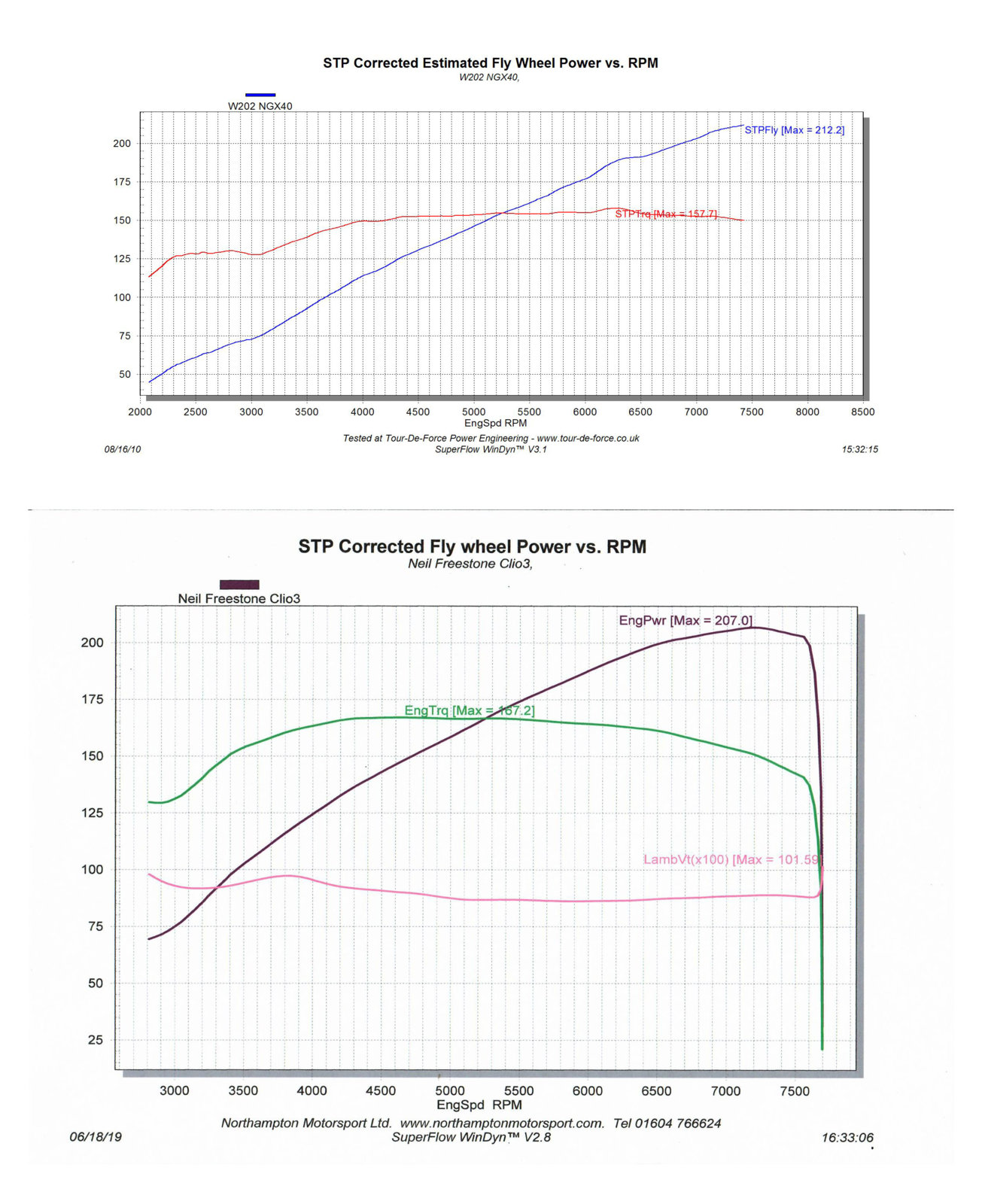 RR_comparison.jpg