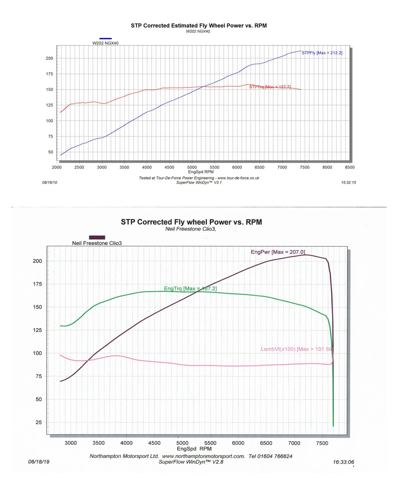 RR_comparison.webp