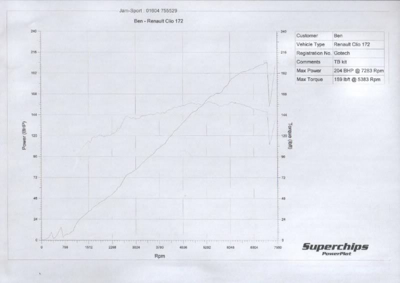 RRGraph.jpg