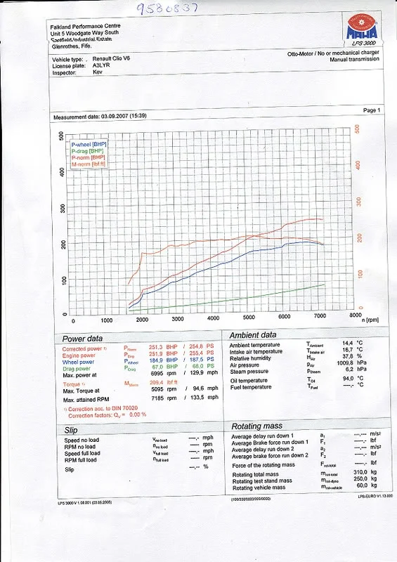 RRgraph.webp