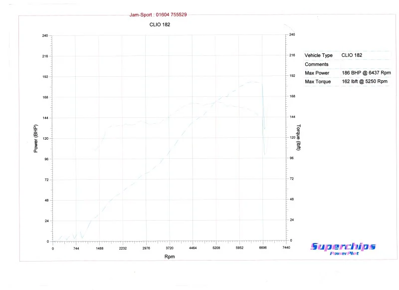 RRGraph.webp